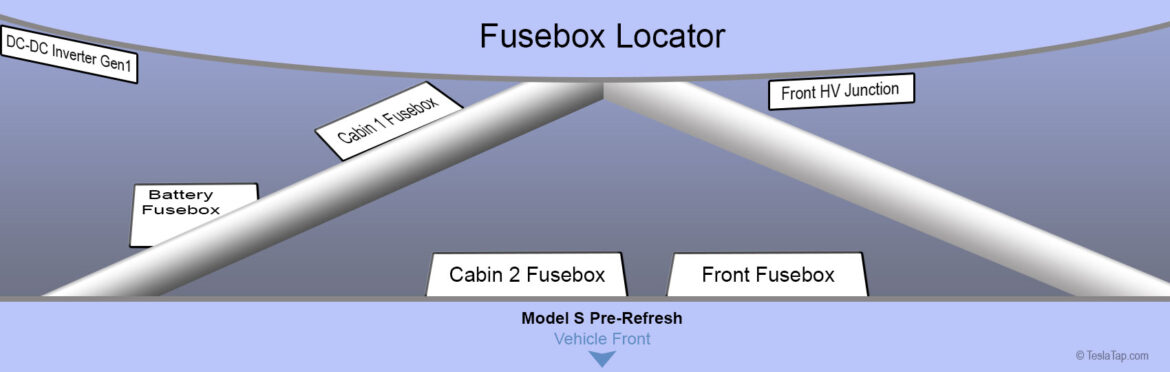Fuses And Current Protection Teslatap Fuses And Current Protection Teslatap